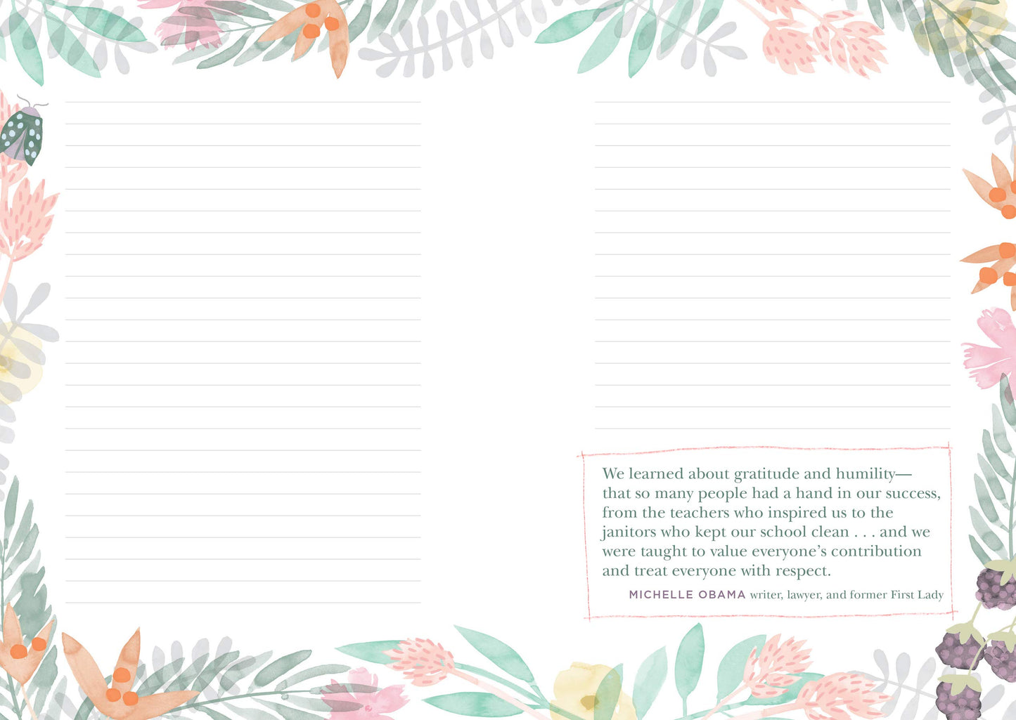 The Gratitude Journal for Women: Find Happiness and Peace in 5 Minutes a Day